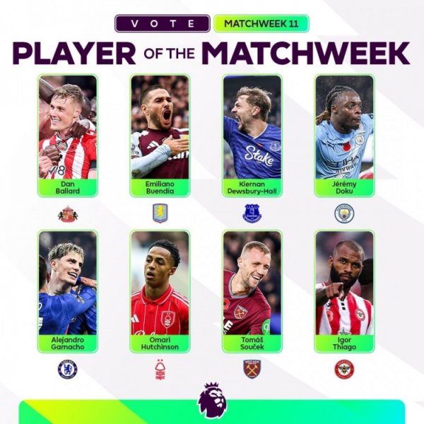 The official best candidate list for the 11th round of the Premier League: Ganaccio and Doku lead the list, Ballard is on the list