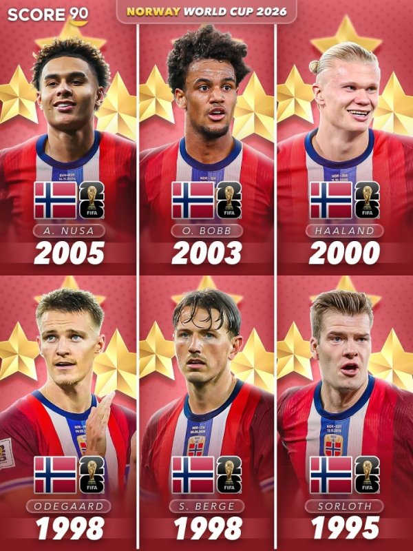 Golden Generation ✨ 25-year-old Haaland 180 million, 26-year-old Odegaard 80 million, 22-year-old Bob 30 million...